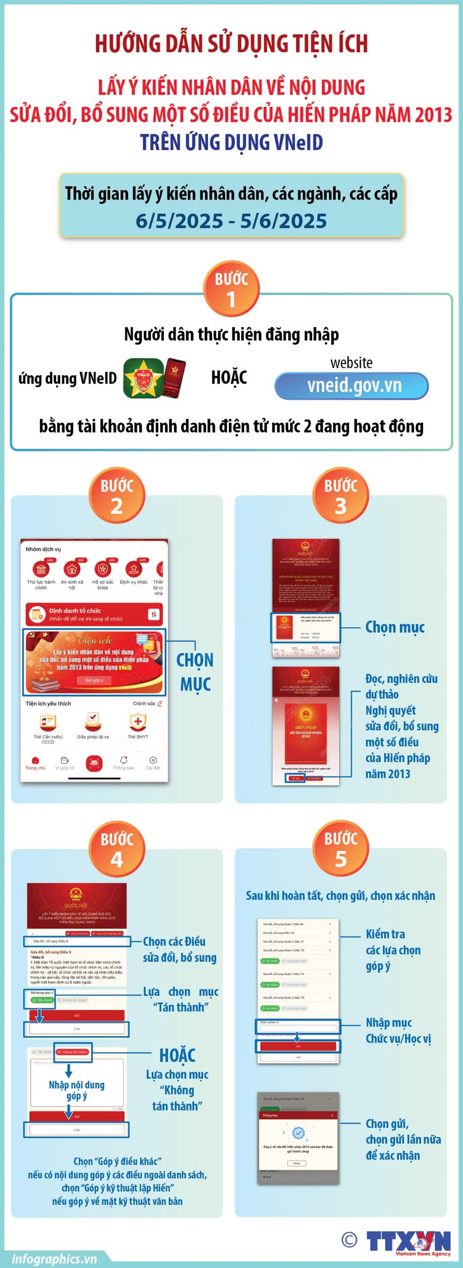 Hướng dẫn sử dụng tiện ích lấy ý kiến nhân dân về nội dung sử đổi, bổ sung một số điều của Hiến pháp năm 2013